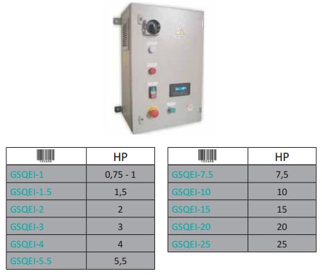 Ohjauskeskukset Finnkoneelta